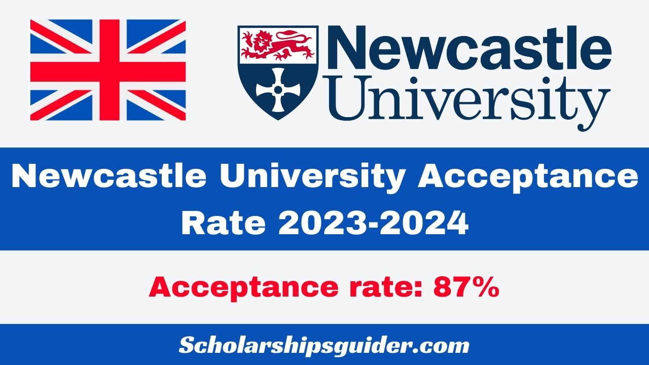 Newcastle University Acceptance Rate 20232024